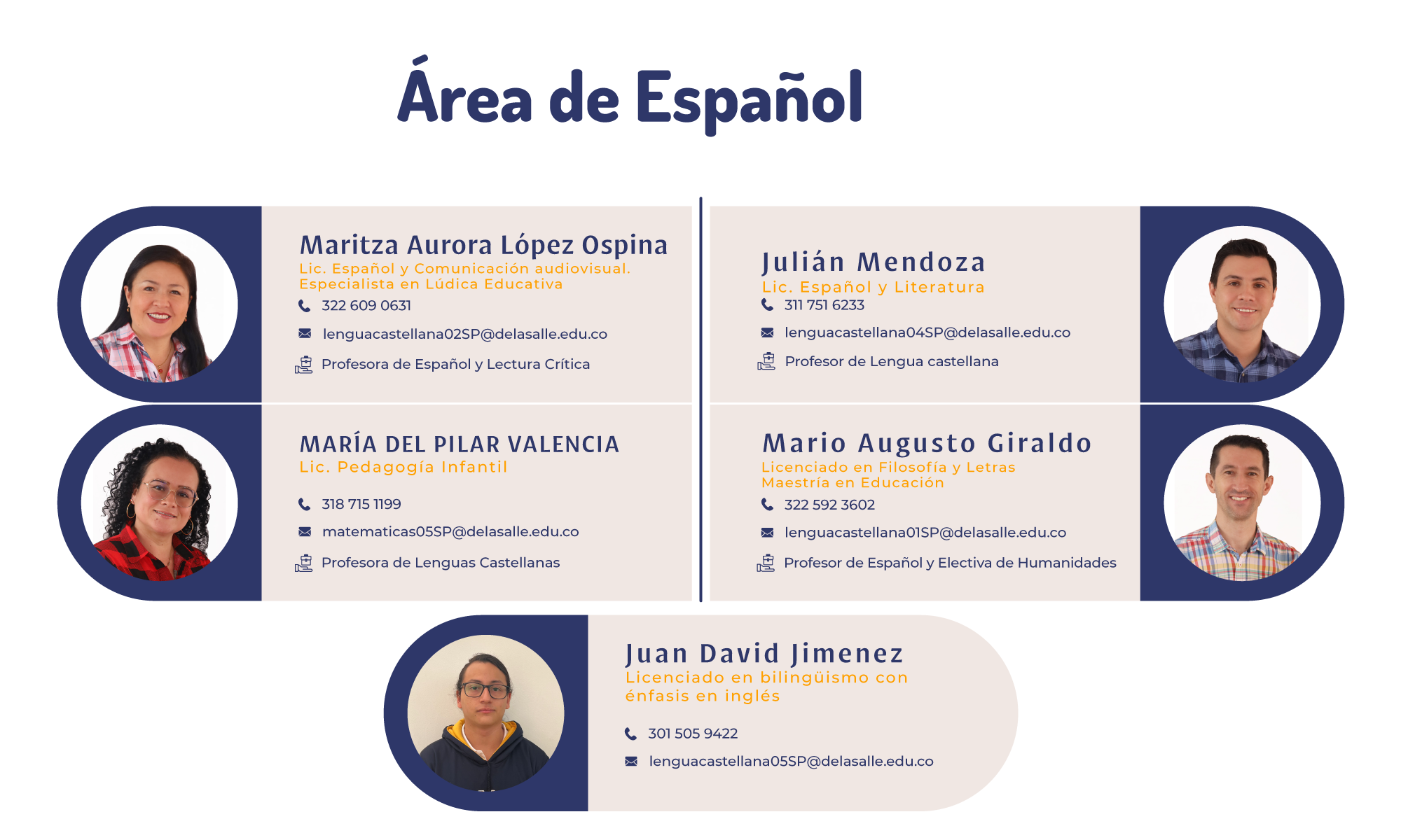 Firmas Area Español 4