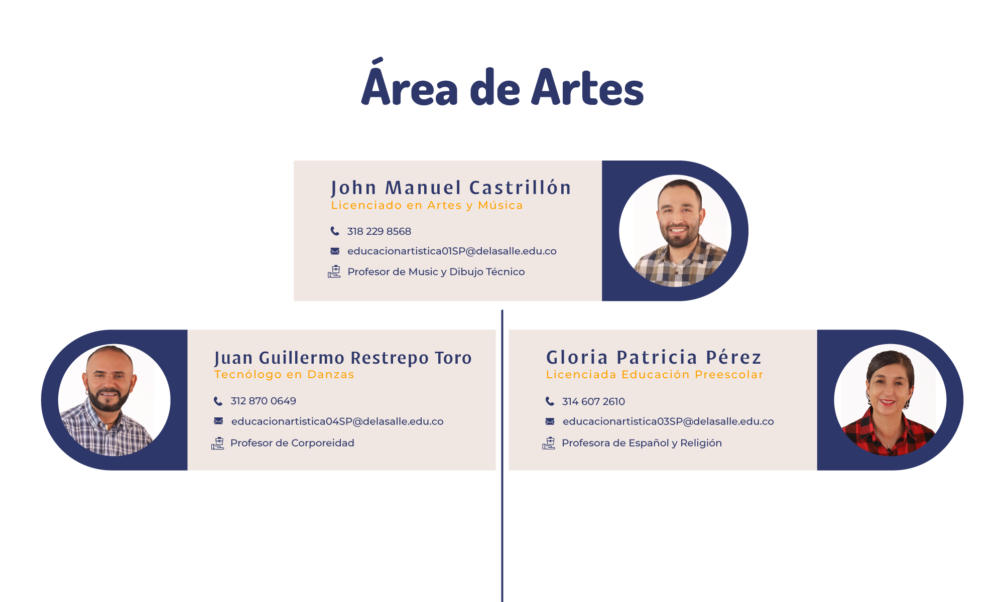 Firmas Area de Artes 1